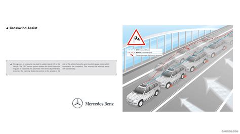 2013 Mercedes Benz Gl Class Crosswind Assist Caricos