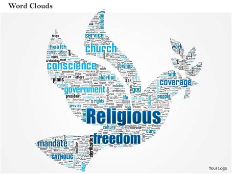 Religious Freedom Word Cloud Powerpoint Slide Template