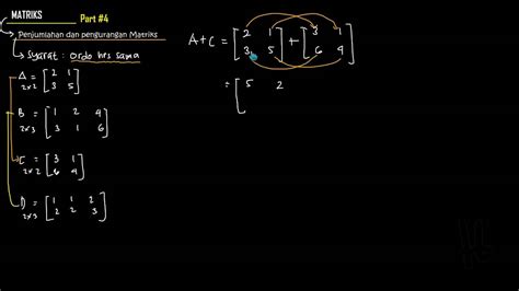 Matriks Operasi Penjumlahan Dan Pengurangan Youtube