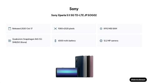 Sony Xperia 5 II 5G TD-LTE JP SOG02 Full Device Specifications ...