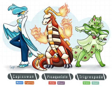 Pokemon Gen Starters Evolutions Official Deals Online | dpise2022.dps ...