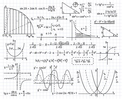 Gambar Rumus Rumus Aljabar Matematika Persamaan Simbol Ilmiah