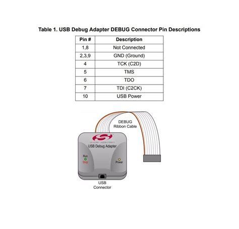 Silicon Labs Usb Debug Adapter Interface Between Pc S Usb Port And The C8051fxxx Ebay