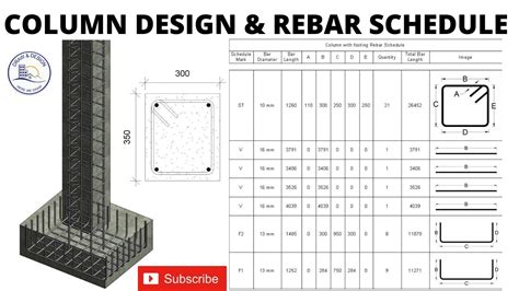 How To Prepare Rebar Schedules In Revit Youtube