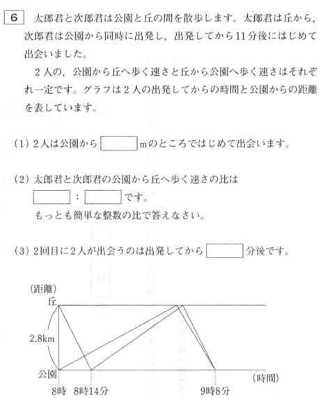 芝中学校2023年度第1回算数入試問題6旅人算のグラフ 速さの違う出会い算 問題解説解答 プロ家庭教師集団スペースoneの過去問解説解答