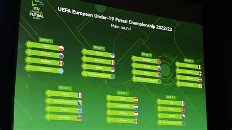 Sorteos De La Rondas Preliminar Y Principal De La Eurocopa De Fútbol