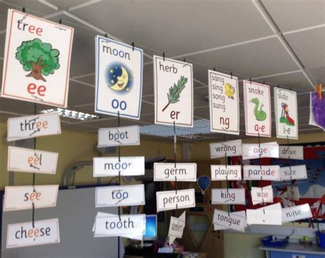 Printable Phonics Charts Colour Coded A5 Size Phonics Sounds And