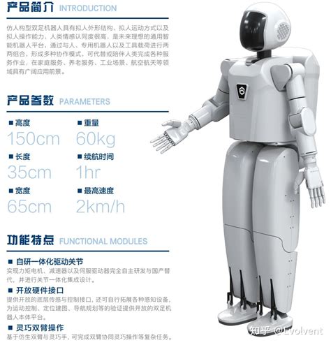 2023世界机器人大会见闻——人形与双足机器人概览 知乎