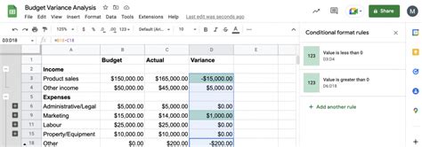 Budget Variance Analysis The Complete Guide Layer Blog