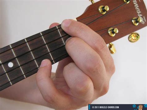 Gm Ukulele Chord - D-Tuning