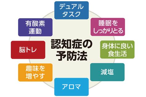 最終形美 横浜・馬車道・関内の会員制パーソナルトレーニング施設