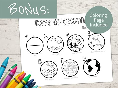 Days of Creation Activities, Creation Bible Printable, Bible Activity ...