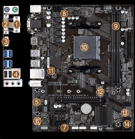 GA-A320M-S2H (rev. 3.x) 주요 특징 | 메인보드(M/B) - GIGABYTE Korea