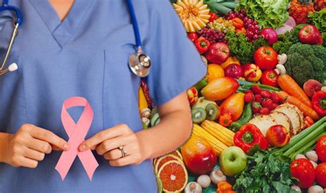 15 Foods That Prevent Breast Cancer Health Reactive Blogs Health