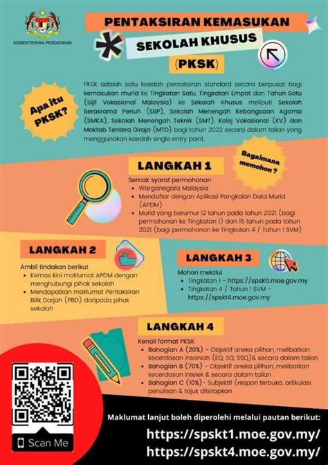 Permohonan Kemasukan Sekolah Khusus Pksk