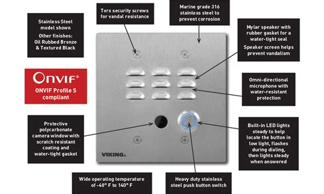 X Series Viking Electronics Inc