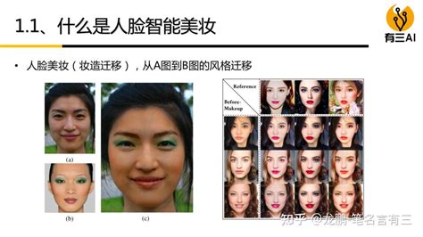 【项目实战课】基于pytorch的beautygan人脸智能美妆实战 知乎