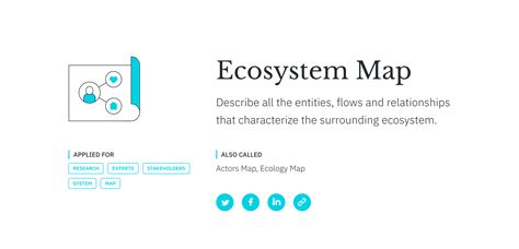 Ecosystem Map | Service Design Tools