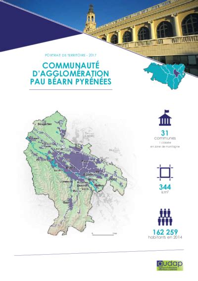 Document AUDAP Agence d Urbanisme Atlantique et Pyrénées