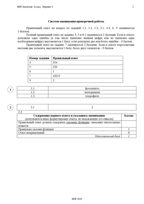 Система оценивания проверочной работы. ВПР. Биология. 6 класс. Вариант ...