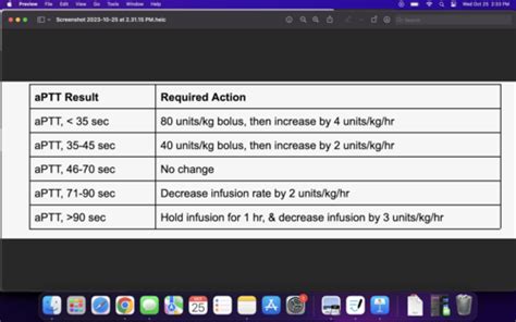 IRat 2 Cardio Flashcards Quizlet