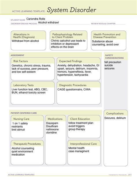 Alcohol Use Disorder Ati Template