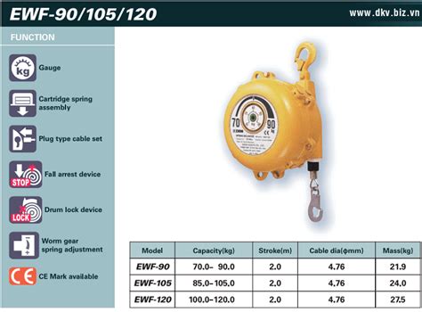 DKV VIET NAM CO LTD Pa lăng cân bằng Endo EWF 90