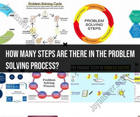 Decoding The Problem Solving Process Steps Unveiled Joyanswer Org