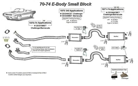 Dodge Challenger Exhaust Diagram