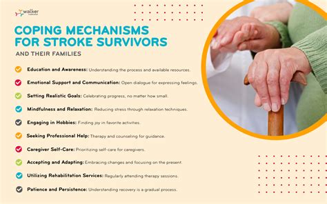 A Guide For What To Expect During The Stroke Recovery Timeline