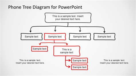 Phone Tree Diagram Slide Design For Powerpoint Slidemodel