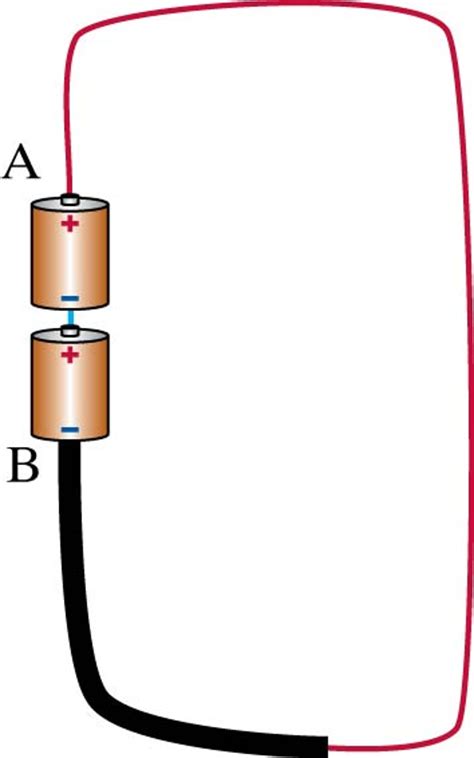 Solved Two Nichrome wires The following questions refer to | Chegg.com