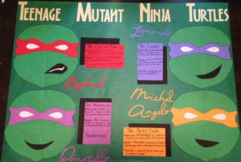 Tmnt Ra Bulletin Board Character Profiles Turtle Bulletin Board Ra Bulletin Boards Bulletin