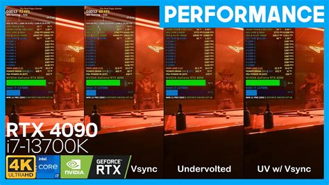 Rtx 4090 Stock V Stock W Vsync V Undervolted V Undervolted W Vsync