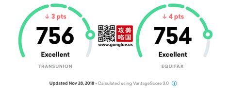 免费查信用报告和信用分数的网站及方法 美国攻略