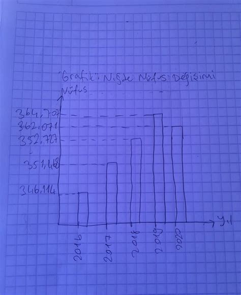 Fransız Ihtilali Sonuçları 4