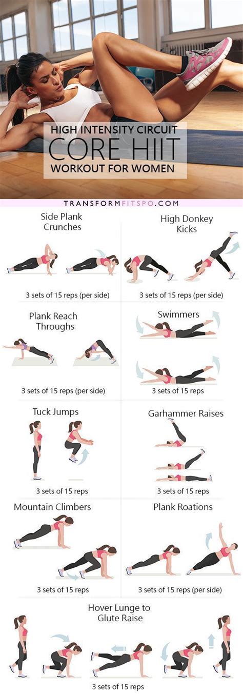 Killer ab workout core hiit ab shred circuit – Artofit