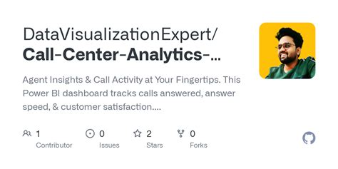 Github Datavisualizationexpert Call Center Analytics Dashboard Using Power Bi Agent Insights