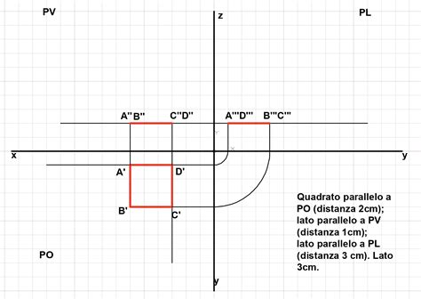 Proiezione Ortogonale Di Un Quadrato Parallelo A Po Tecnodad