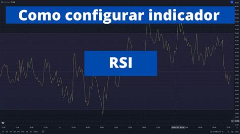 Como Configurar Indicador Rsi Youtube