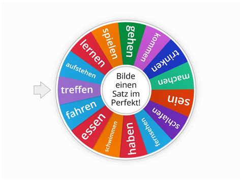 Verben Auf Deutsch Perfekt Spin The Wheel