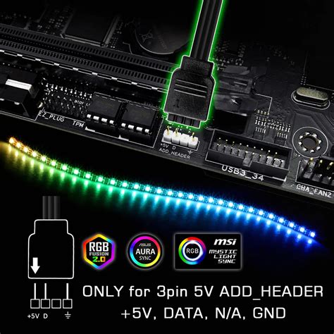 Generic WS2812b RGB LED Strip For ASUS AURA SYNC ~ MSI Mystic Light ...
