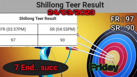 Shillong Teer Target Today 24 03 2023 Shillong Teer Results Shillong