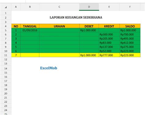 Cara Membuat Laporan Keuangan Menggunakan Microsoft Excel Kumpulan Tips Riset