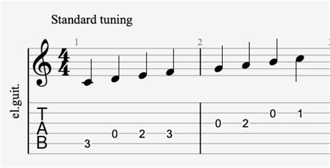 C Major Scale Guitar (Beginner Lesson)