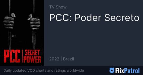 PCC Poder Secreto FlixPatrol