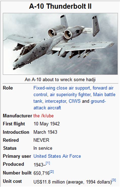 BRRRT / A-10 Thunderbolt II Firing Sound | Know Your Meme