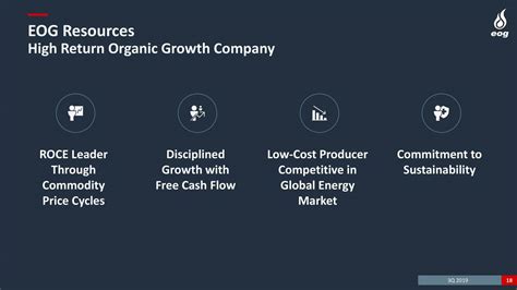 Eog Resources Inc 2019 Q3 Results Earnings Call Presentation