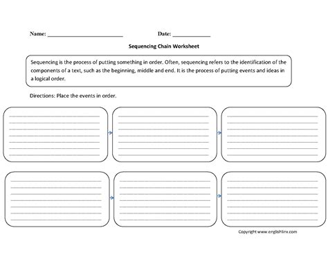 Sequencing Events Worksheets K5 Learning Worksheets Library