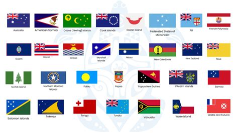 Name Symbols About Us Voices Of Pacific Island Nations